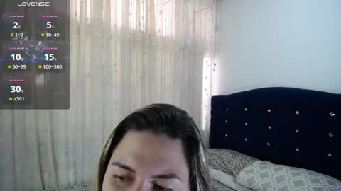 Melanie Parker online show from 02-05-25, 09:07