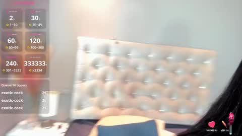 Snapshot of melanyshayk chatting on 12-23-24, 02:28 Melany online show from 12-23-24, 02:28