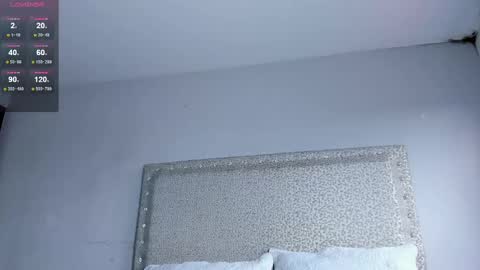 Snapshot of melisabostton_ chatting on 02-23-25, 09:59 Melissa online show from 02-23-25, 09:59