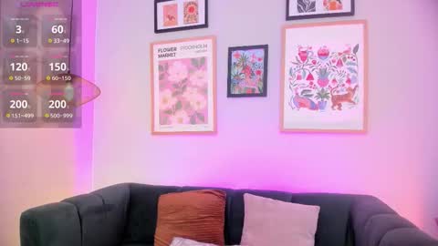 Snapshot of melissa_koster chatting on 11-02-25, 12:02 Melissa 3 online show from 11-02-25, 12:02