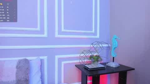 Snapshot of meloddysky chatting on 01-04-25, 02:35 Meloddy online show from 01-04-25, 02:35