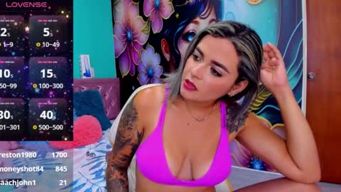 Snapshot of mia_bigtits_17 chatting on 01-12-25, 11:58 Mia online show from 01-12-25, 11:58
