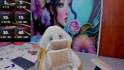 Snapshot of mia_bigtits_17 chatting on 03-01-25, 03:53 Mia online show from 03-01-25, 03:53