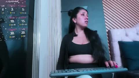 Mia Carter  Schedule 800 - 1430 gtm-5 online show from 03-13-26, 02:18