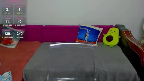 Mia Kittyy online show from 01-08-26, 05:59