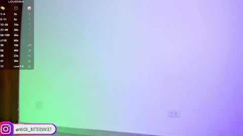 Snapshot of mich_bittersweet chatting on 01-21-25, 05:09 online show from 01-21-25, 05:09