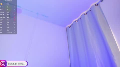 Snapshot of mich_bittersweet chatting on 02-22-25, 03:58 online show from 02-22-25, 03:58