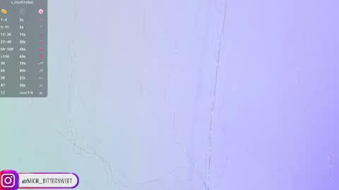 Snapshot of mich_bittersweet chatting on 02-28-25, 09:12 online show from 02-28-25, 09:12