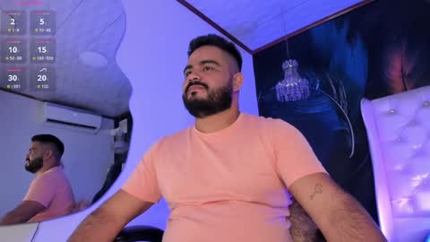 Snapshot of michaelbear_ chatting on 01-03-25, 12:30 Michael online show from 01-03-25, 12:30