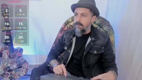 Miguel Angel online show from 07-29-26, 05:00