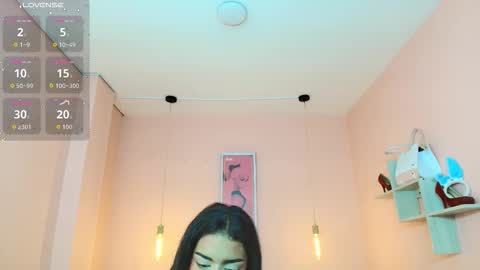 Snapshot of milu_carbajal_x chatting on 12-14-25, 01:05 milu_carbajal_x online show from 12-14-25, 01:05