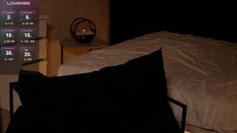 Snapshot of mindlure chatting on 05-05-26, 04:31 Emily online show from 05-05-26, 04:31