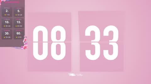 Snapshot of mintrose chatting on 02-14-25, 05:19 Rosie online show from 02-14-25, 05:19