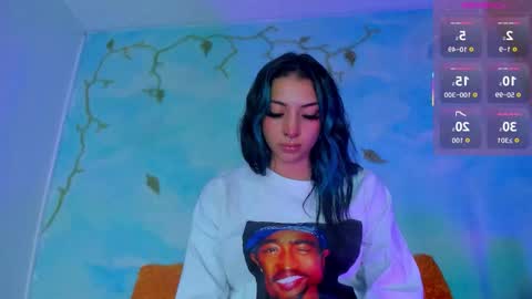 Snapshot of miss_evans_ chatting on 01-15-26, 03:11 miss_evans_ online show from 01-15-26, 03:11