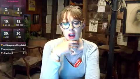 MistressThrope online show from 06-04-26, 11:00