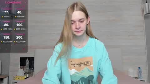 Snapshot of molly_hunt chatting on 01-16-25, 03:34 Molly Hunt online show from 01-16-25, 03:34