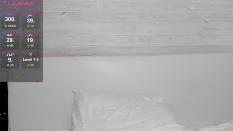 Snapshot of molly_hunt chatting on 02-03-25, 04:25 Molly Hunt online show from 02-03-25, 04:25