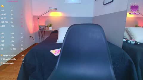 Snapshot of mommyissuess_ chatting on 01-21-25, 01:50 Daphne online show from 01-21-25, 01:50