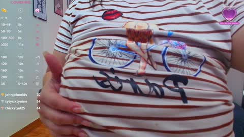 Snapshot of mommyissuess_ chatting on 01-21-25, 07:58 Daphne online show from 01-21-25, 07:58