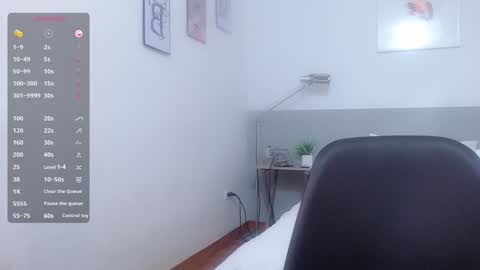 Snapshot of mommyissuess_ chatting on 01-28-25, 05:00 Daphne online show from 01-28-25, 05:00