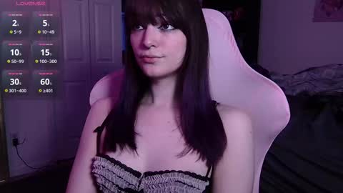 Zoey T online show from 03-29-26, 06:08