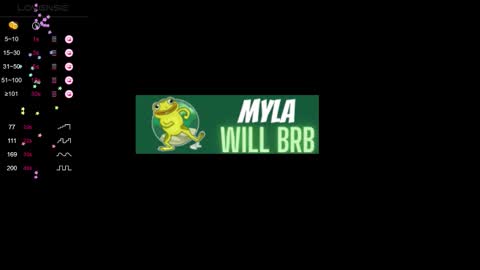 MylaFlores online show from 11-15-25, 04:21