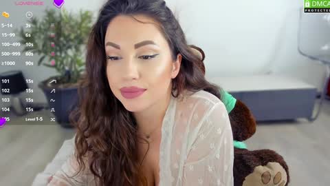 Neytirii online show from 01-21-25, 11:35