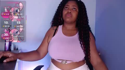 Snapshot of niawk_ chatting on 02-15-25, 12:01 Niawk online show from 02-15-25, 12:01