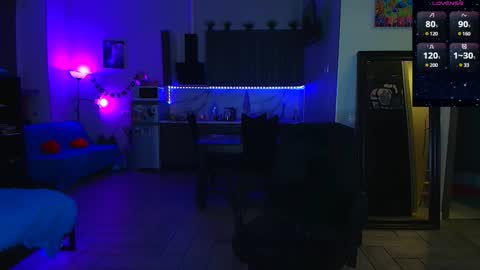 Kitty Nikki online show from 01-28-25, 07:53