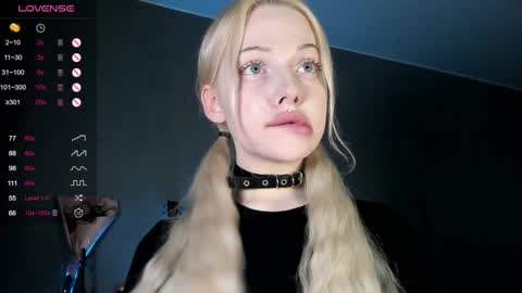 Mary online show from 01-04-25, 04:12