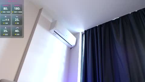 Snapshot of night_wwwolf chatting on 07-18-26, 03:05 Jameson online show from 07-18-26, 03:05
