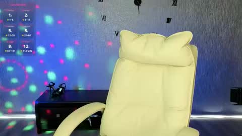 Snapshot of nikastill_ chatting on 10-11-25, 03:28 NikaStill online show from 10-11-25, 03:28