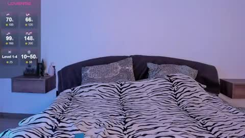 Rina Rabbit online show from 01-05-25, 07:28