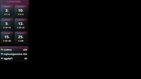 Snapshot of onlyreality chatting on 01-25-25, 10:07 onlyreality online show from 01-25-25, 10:07