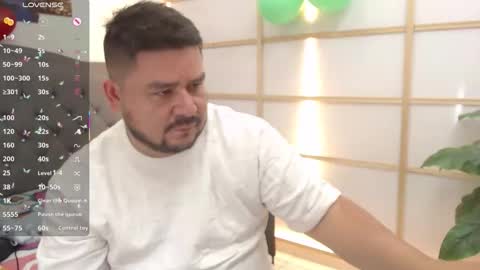 Snapshot of oso_gael chatting on 05-02-26, 05:29 Bear Gael online show from 05-02-26, 05:29