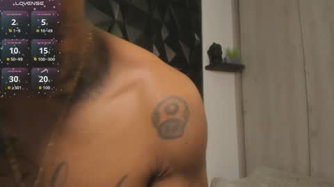 Snapshot of ostin_danielss chatting on 05-16-26, 12:40 Ostin Daniels online show from 05-16-26, 12:40