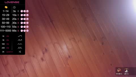 Pamela online show from 01-04-25, 06:09