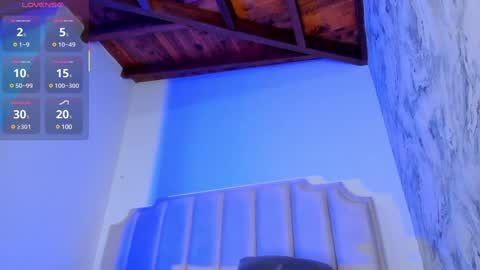 Snapshot of pamela_moreno chatting on 01-19-25, 03:53 Pamela online show from 01-19-25, 03:53