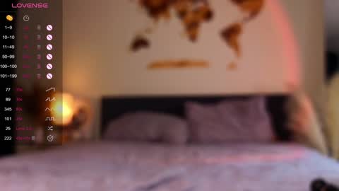 Diana online show from 02-05-25, 01:33