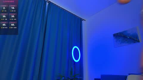 Alise  Melissa online show from 11-06-25, 05:41