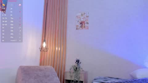 Snapshot of pawggirl18 chatting on 01-24-25, 03:13 Dani online show from 01-24-25, 03:13