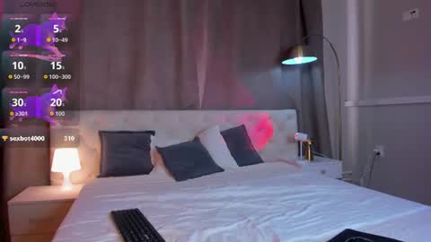 Snapshot of pearl_bloom chatting on 07-23-26, 01:58 Sex Leah online show from 07-23-26, 01:58
