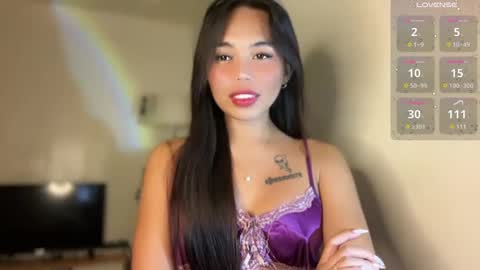 Snapshot of petitegirlx69 chatting on 01-22-25, 10:59 miss lisa online show from 01-22-25, 10:59