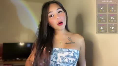 Snapshot of petitegirlx69 chatting on 01-29-25, 08:35 miss lisa online show from 01-29-25, 08:35