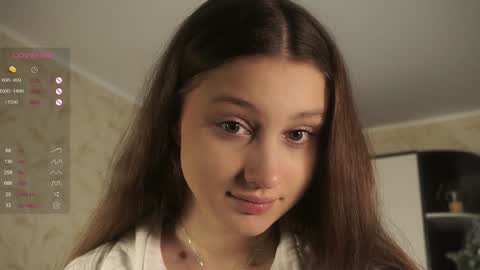 Bella online show from 01-29-25, 07:32