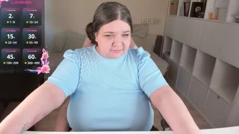 Alice online show from 03-21-26, 06:18