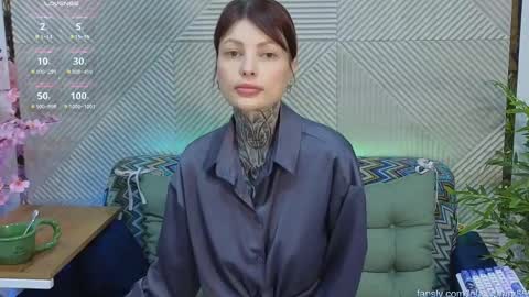 Lola online show from 01-17-26, 05:23