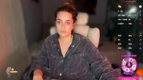 Queen of Pain online show from 09-14-25, 10:53