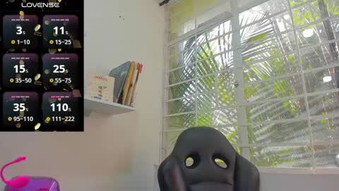 psique_naughty2 online show from 03-07-25, 12:34