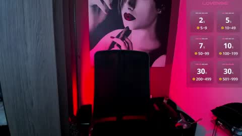 Snapshot of queenofhaze chatting on 08-01-26, 12:54 you may simply address Me with Your Grace online show from 08-01-26, 12:54